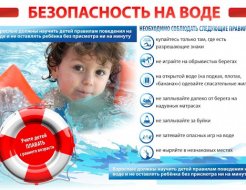 Безопасность на воде