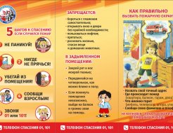 Памятка Как правильно вызвать пожарную охрану