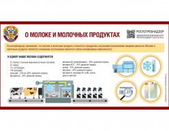 О пользе молока в рационе питания